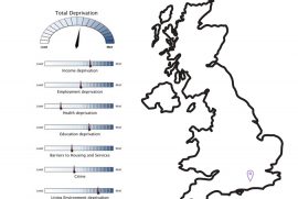 Funding Needs Assessment